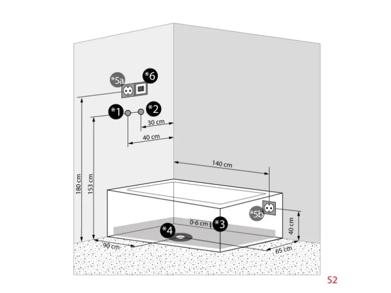 AcquaVapore Dusche Wanne Kombination K05-R01-EC Duschkabine 90x180