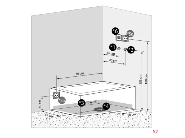 AcquaVapore Dusche Wanne Kombination K05-L31 Duschkabine 180x90
