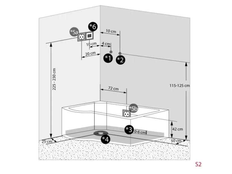 AcquaVapore Kombination Badewanne Dusche K55-R31-EC Duschtempel 100x170