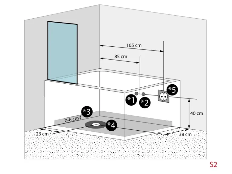 AcquaVapore Seniorendusche und Badewanne mit Tür S12D-EH-R Dusche 85x170