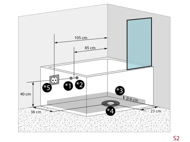 AcquaVapore Seniorendusche und Wanne mit Whirlpool S12D-TH-AIR-L Dusche 170x85