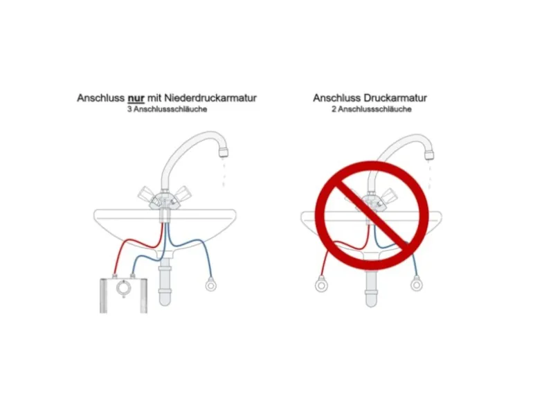 AEG Kleinspeicher Huz 5 Basis 5 Liter