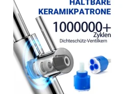 AICA Säulenbrause-Wasserhahn Chrom Zwei Wasserauslassmodi Küche Mischbatterie Ausziehbar 360° Drehbar Einhand-Spültischarmatur Bad Küchenarmatur