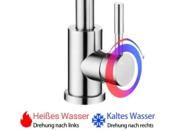 AICA Wasserhahn 360° Drehbare Wassersparende Silber Küchenarmatur Hochdruckfestes Design aus 304 Edelstahl Gefertigt Kaltes/Warmes Wasser