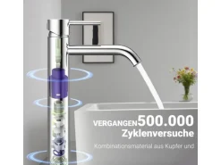 AICA Wasserhahn Chrom Bad Hoch Waschtischarmatur Auslauf Höhe 195mm Waschbecken Armaturen 304 Edelstahl Einhebelmischer Mischbatterie