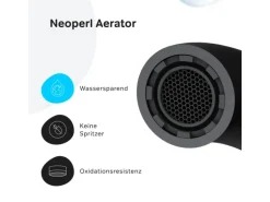 AM.PM Einhebel Wannenarmatur Brausearmatur Spike Aufputz FPA10022 Schwarz