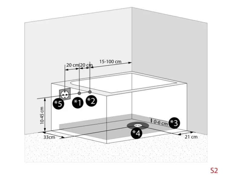 AquaVapore Whirlpool Seniorenwanne mit Tür S17-EH-WP-L 150x75cm
