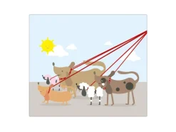 Banjado Herdabdeckplatte Glas 1 Teilig 60x52CM Schneidebrett Herdabdeckung Mit Motiv Gassi Gehen