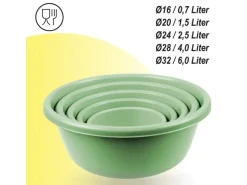 Bestgoodies Schüssel 5er Set Grün