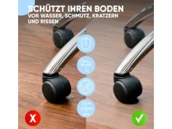 Björn&Schiller Bodenschutzmatte Plastik Transparent 100 x 120 cm Kratzschutz Schreibtischunterlage