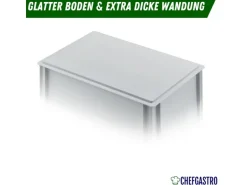 CHEFGASTRO SuperSparSet 3 x Pizzaballenbox Mit 1 x Deckel HxBxT 8,5 x 30 x 40 cm 9 Liter Teigwanne Für Pizzateig Sstapelbare Pizzabox