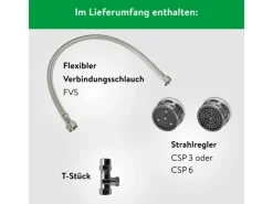 Clage Kleindurchlauferhitzer MCX3 Elektronisch 3,5 kW