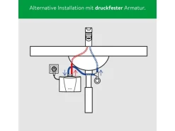 Clage Kleindurchlauferhitzer MCX3 Elektronisch 3,5 kW