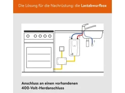 Clage Kompaktdurchlauferhitzer CFX-U 11/13,5 kW