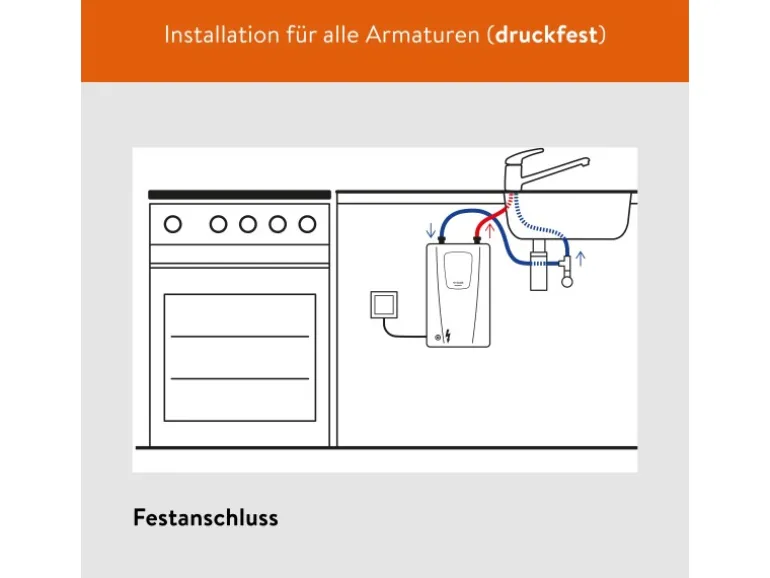 Clage Kompaktdurchlauferhitzer CEX-U 11/13,5 kW