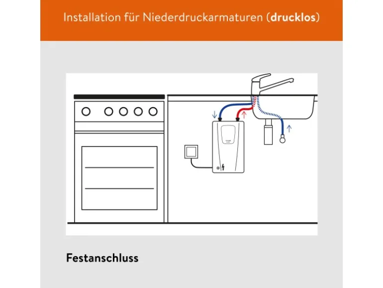Clage Kompaktdurchlauferhitzer CEX-U 11/13,5 kW