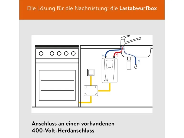 Clage Kompaktdurchlauferhitzer CEX-U 11/13,5 kW