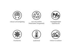 Ecopots Pflanzschale Sofia 30 cm x 13 cm Oval Grau