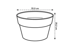 Elho Blumentopfschale Loft Urban Ø 35 cm x 20 cm Grün