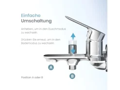 Emke Badarmatur für Badewannen Chrom mit Auslauf Wannenarmatur Einhebelmischer Brausebatterie