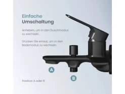 Emke Badarmatur für Badewannen Schwarz mit Auslauf Wannenarmatur Einhebelmischer Brausebatterie