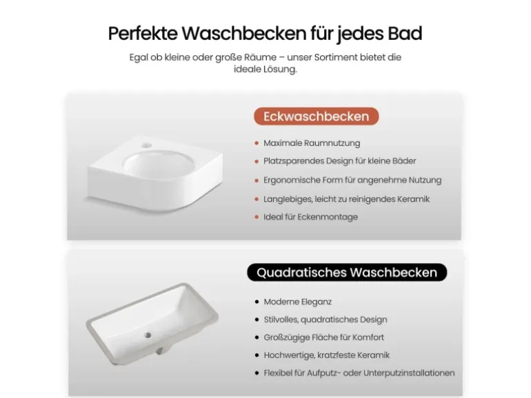 Emke Badezimmerwaschbecken 44 x 38,5 x 15,5 cm Gewelltes Miniwaschbecken Wandmontage Hochweiß