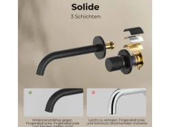 Emke Waschtischarmatur Unterputz für Wandmontage Schwarz Matt Wasserhahn Badarmatur