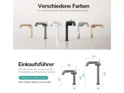 Emke Wasserhahn Bad 222 x 200 x 76 mm Anthrazit Matt Wasserhahn Waschtischarmatur Mischbatterie