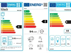 Flex-Well Classic Küchenzeile Florida 220 cm Sonoma Eiche-Weiß-Sonoma Eiche