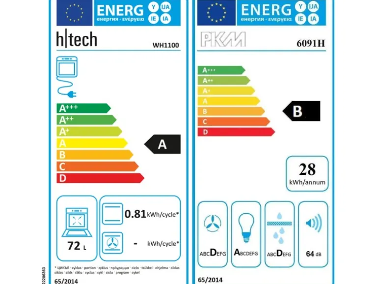 Flex-Well Classic Küchenzeile Wito 210 cm Weiß