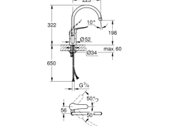 Grohe Einhand-Spültischbatterie Euroeco Special Chrom