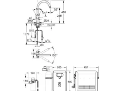 Grohe Einhand-Spültischbatterie Set Blue Professional Supersteel