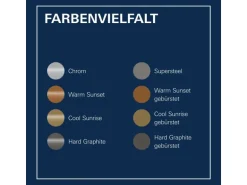 Grohe Einhand-Wannenbatterie Essence Chrom