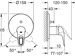 Grohe Einhand-Wannenbatterie Eurostyle Offener Hebel Chrom