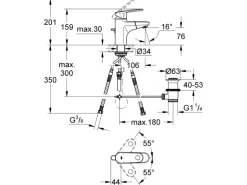 Grohe Einhand-Waschtischbatterie Europlus S-Size Ausziehbar