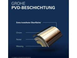 Grohe Einhand-Waschtischbatterie Essence XL-Size Cool Sunrise gebürstet