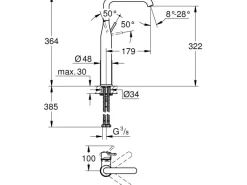 Grohe Einhand-Waschtischbatterie Essence XL-Size