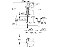Grohe Einhand-Waschtischbatterie Eurostyle L-Size Chrom