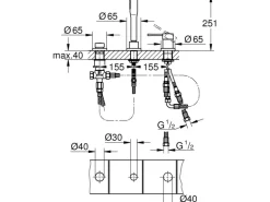 Grohe 3-Loch Einhand-Wannenkombination Essence Chrom