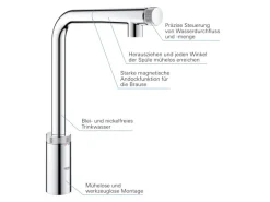 Grohe Minta SmartControl Spültischbatterie mit SmartControl