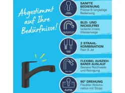 Grohe QuickFix Einhand-Spültischbatterie Start Schwarz