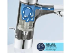 Grohe QuickFix Einhand-Waschtischbatterie Start M-Size Schwarz