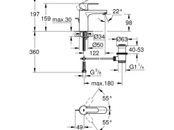 Grohe QuickFix Einhand-Waschbeckenarmatur Get M