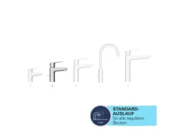 Grohe QuickFix Einhand-Waschtischbatterie Start S-Size Schwarz