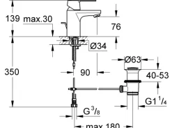 Grohe QuickFix Einhebelmischer-Waschbeckenarmatur Get Chrom