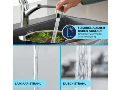 Grohe QuickFix Spültischarmatur Start Supersteel mit ausziehbarer Dualbrause