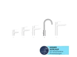 Grohe QuickFix Waschtischarmatur Einhebelmischer Start Alira Chrom L