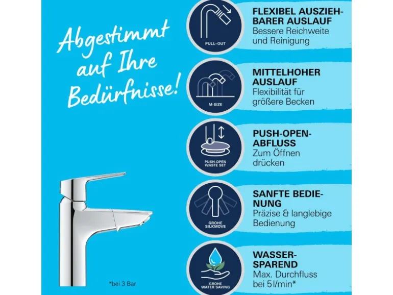 Grohe QuickFix Waschtischarmatur Start M herausziehbarer Auslauf 32 mm (1 1/4")