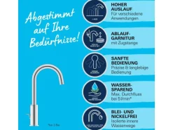 Grohe QuickFix Waschtischarmatur Start L-Size Zugstangen-Ablaufgarnitur 1 1/4"