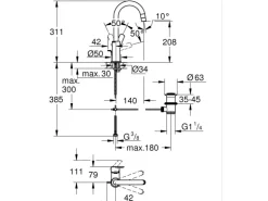 Grohe QuickFix Waschtischarmatur Start L-Size Zugstangen-Ablaufgarnitur 1 1/4